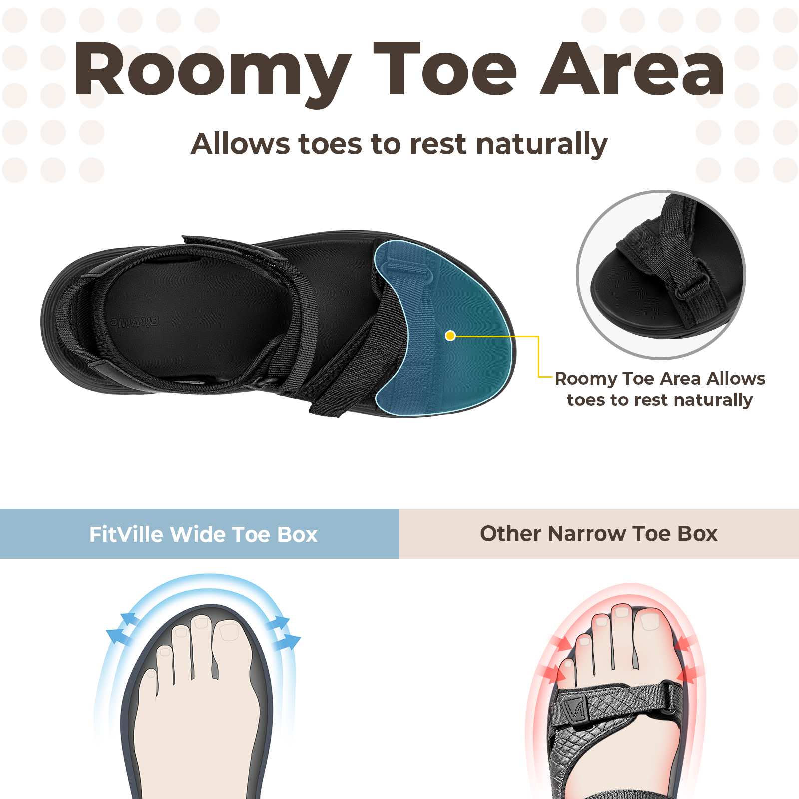 FitVille Women‘s Summer Sandal – Women'S Shoes With Arch Support recenzja i cena