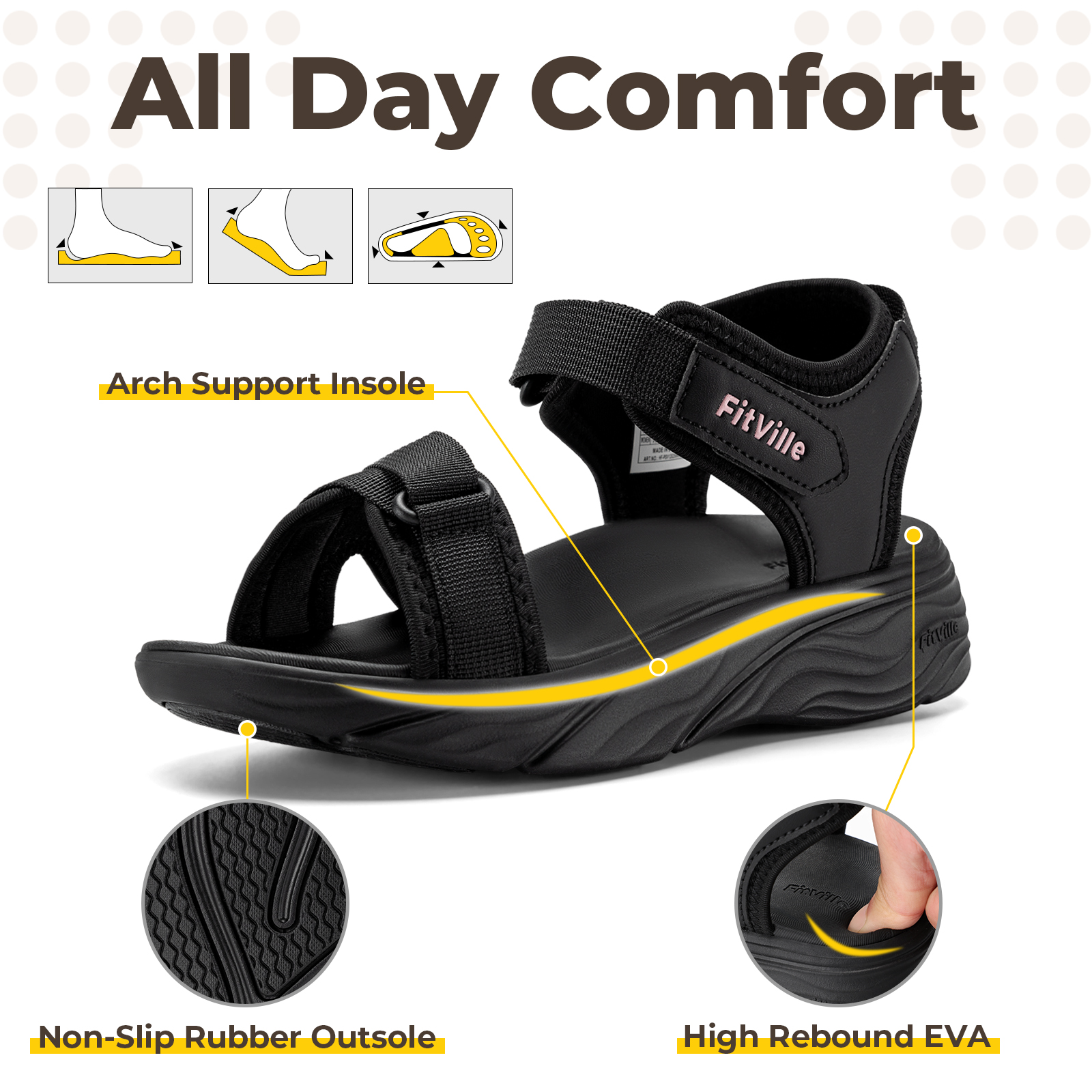 FitVille Women‘s Summer Sandal – Women'S Shoes With Arch Support recenzja i cena