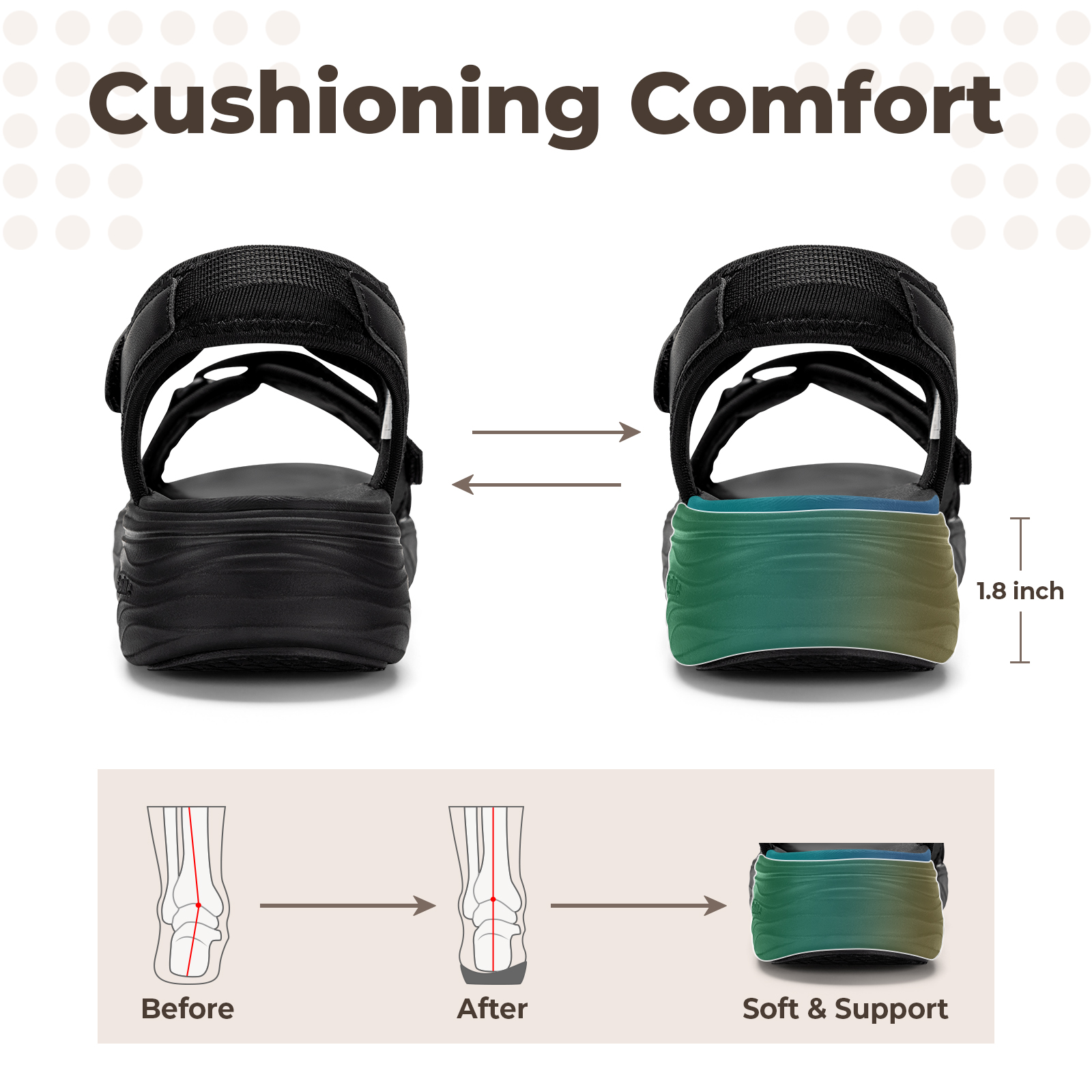 FitVille Women‘s Summer Sandal – Women'S Shoes With Arch Support recenzja i cena