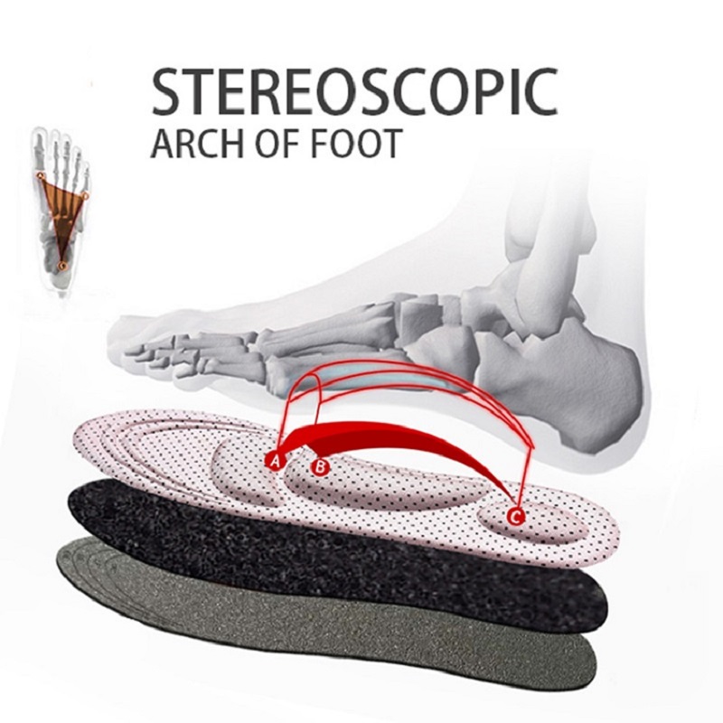 4D Memory Foam Cuttable Cushio – Women'S Shoes With Arch Support recenzja i cena