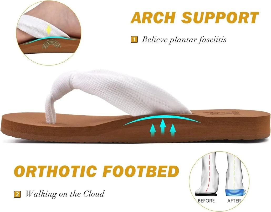 Cloud Flip Flops Women Sandals – Women'S Shoes With Arch Support recenzja i cena